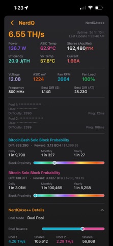 Hashboard screenshot