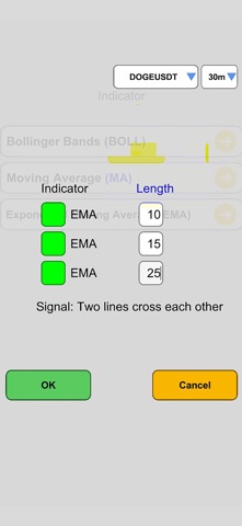 Telechart - Trading signals Screenshot 4 of 9