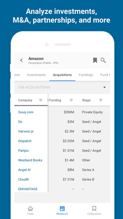 CB Insights Screenshot 3 - AppWisp.com CB Insights Screenshot 3 - AppWisp.com