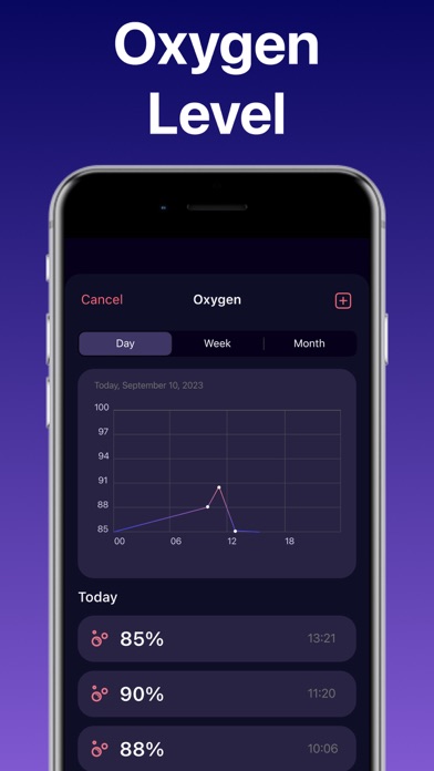 Cardio Analyze Health Screenshot