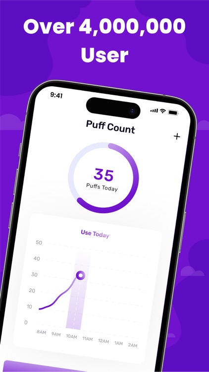 Puff Count: Quit smoking screenshot-3