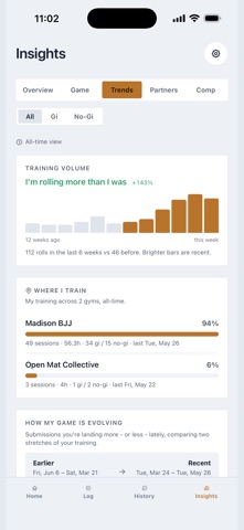 Sweep: BJJ Tracker & Journal Screenshot 6 of 10