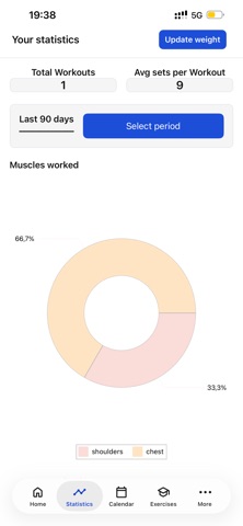 Workout Tracker - GymGo Screenshot 6 of 10