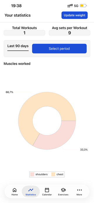 Workout Tracker - GymGo Screenshot 6 of 10