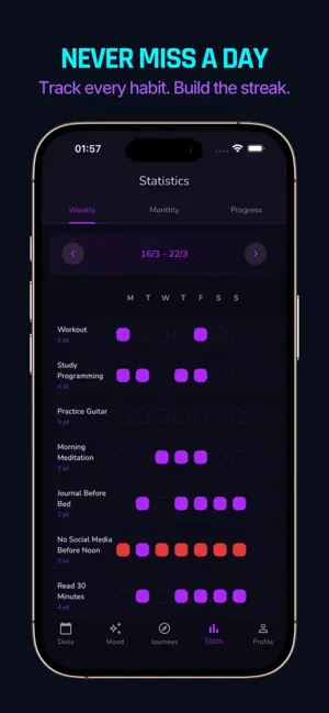Habit Score Tracker : Level Up screenshot 4