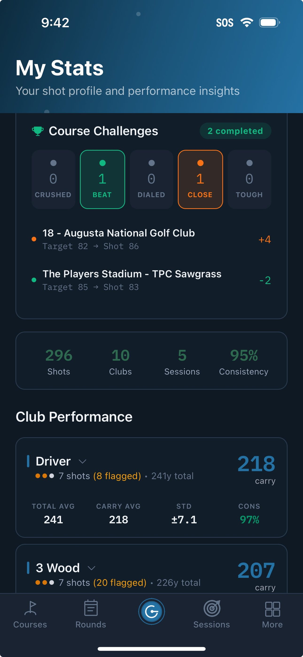 Golf Geek screenshot 6