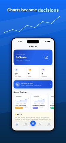 Chart AI - Data Analysis Screenshot 1 of 7