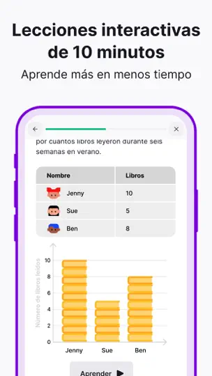 Captura de pantalla de Nibble: Tu Bocado De Saber en iPhone 6