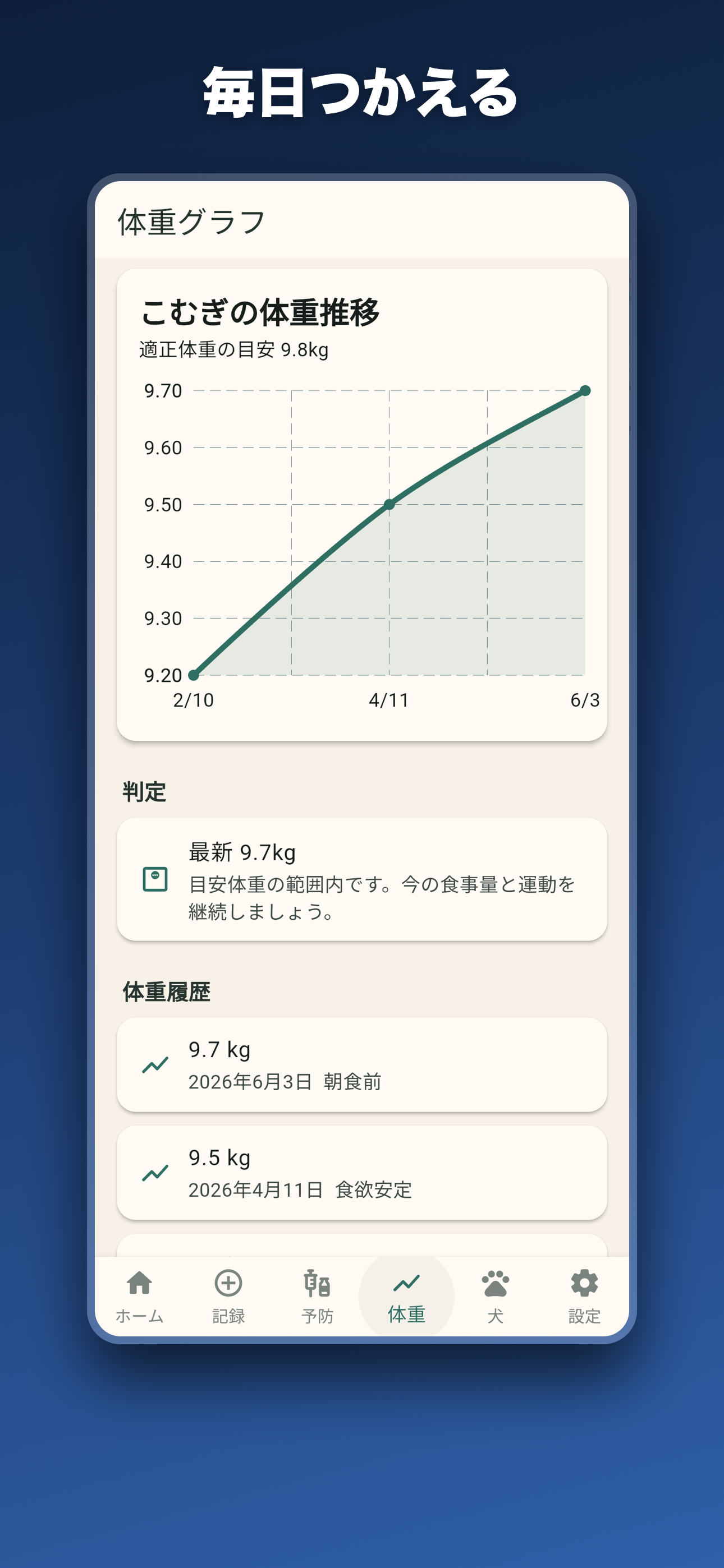 犬の健康手帳 screenshot 3