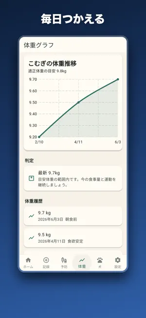 犬の健康手帳 screenshot 3
