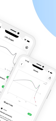 LifeArc Screenshot 2 of 4
