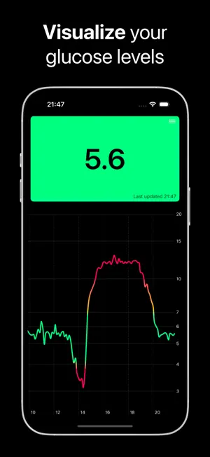 GlucoScope screenshot 1