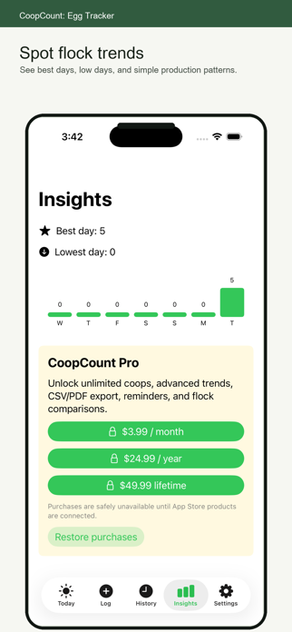 CoopCount: Egg Tracker Screenshot 4 of 5
