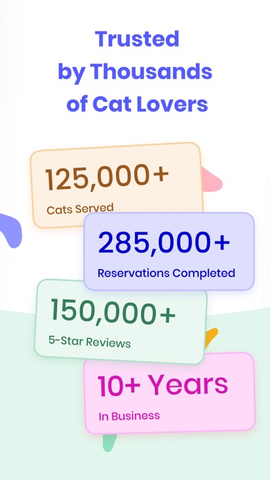 Meowtel: In-Home Cat Sitting screenshot 6