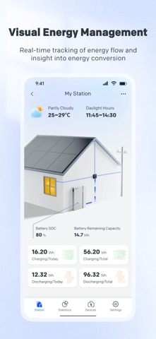 EnerWorth Screenshot 2 of 4