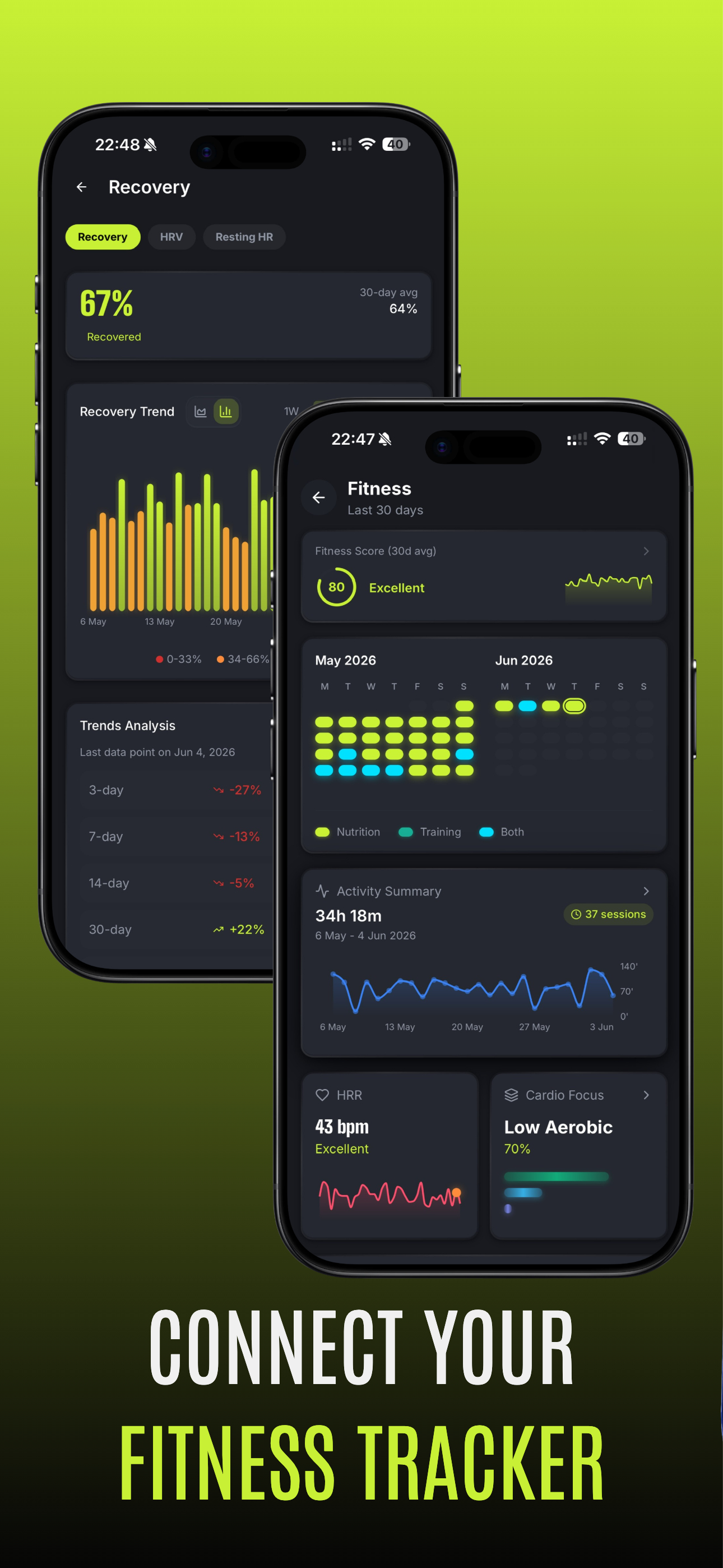 Dietsync Fitness App screenshot 9