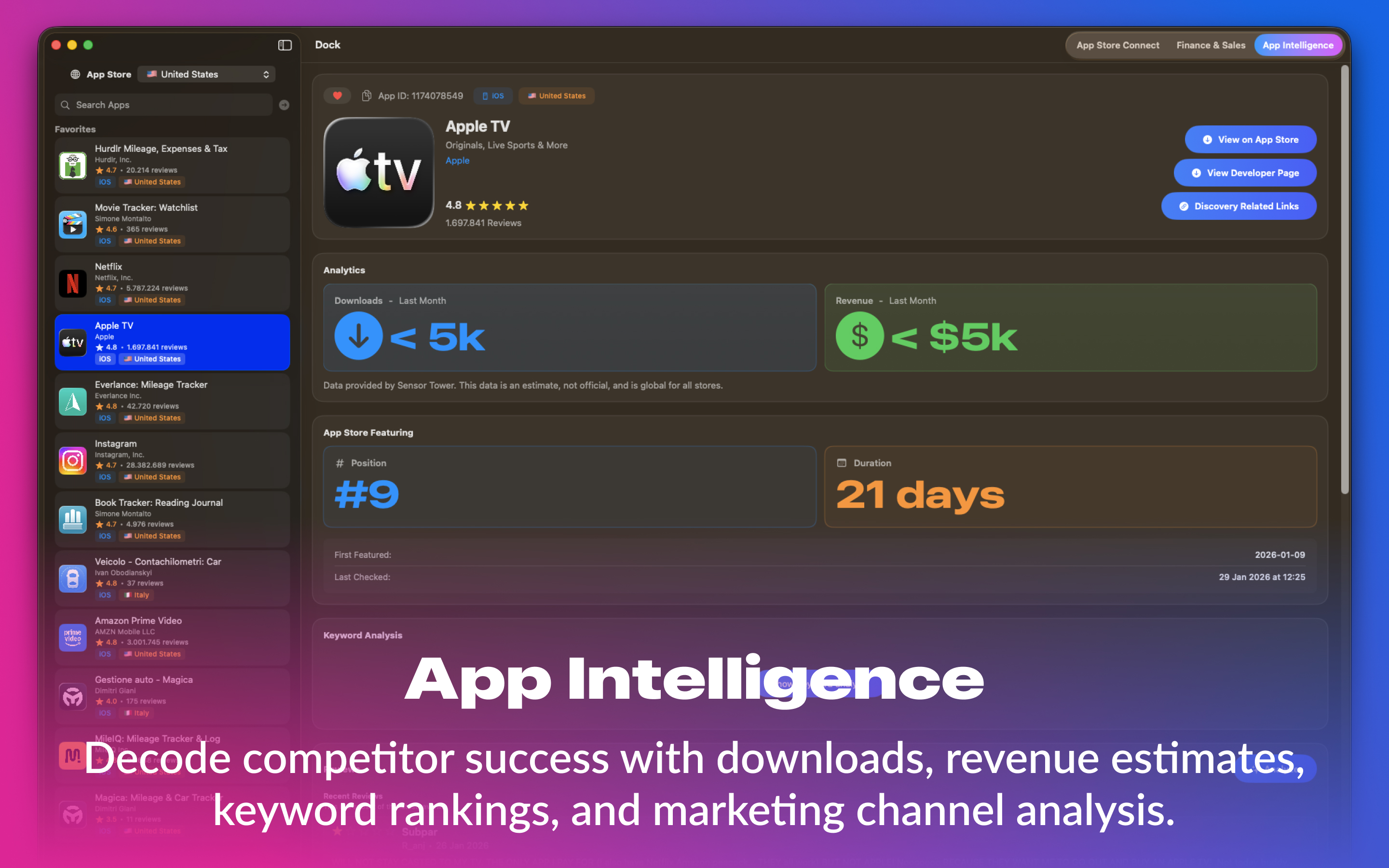 Dock - ASO & Growth Manager screenshot 12