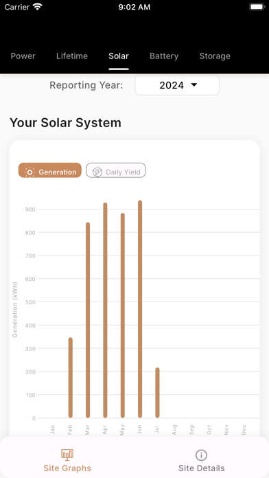 Duracell Home Energy Screenshot