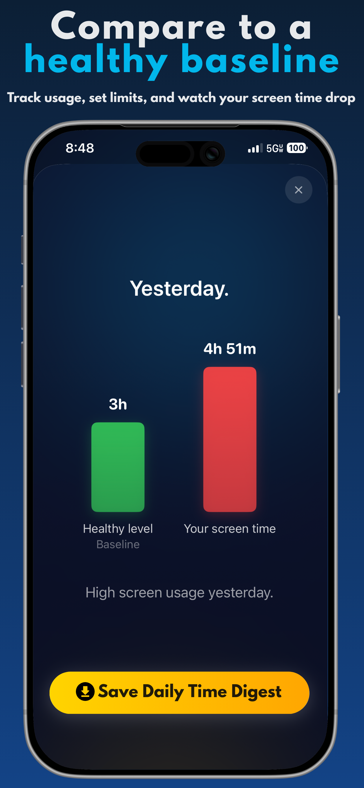 Rewyre - Screen Time Control