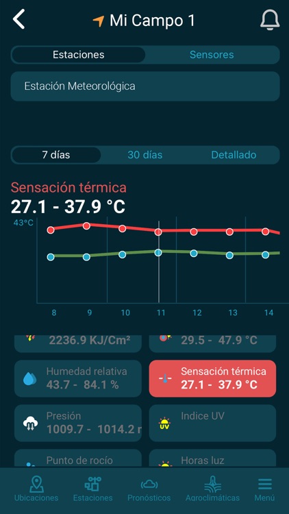GlobalMet Agro screenshot-3