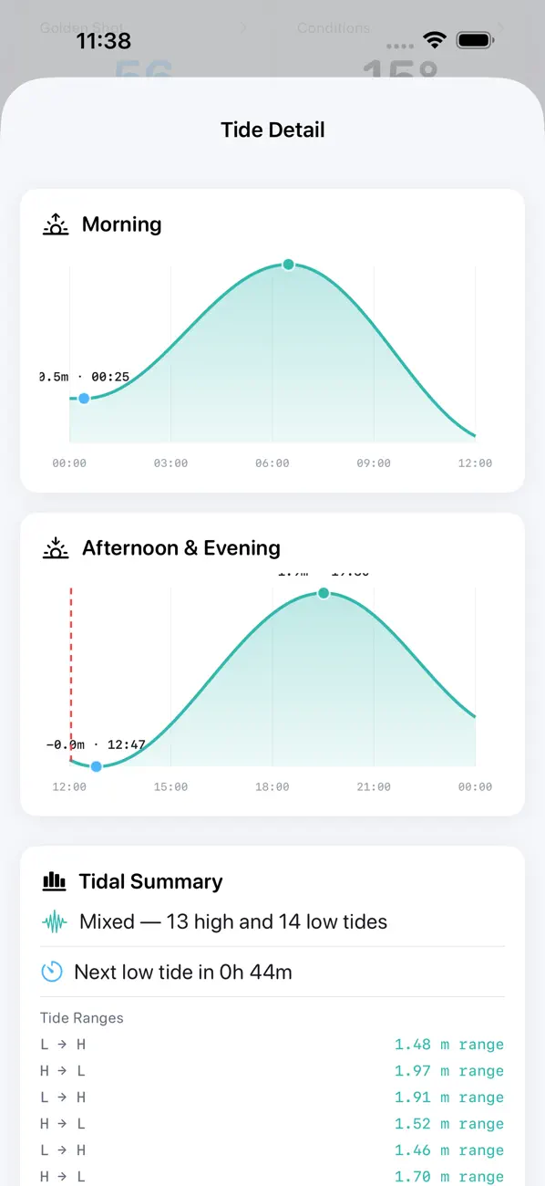 #3. CloudScape (iOS) Oleh: Alcasoniq