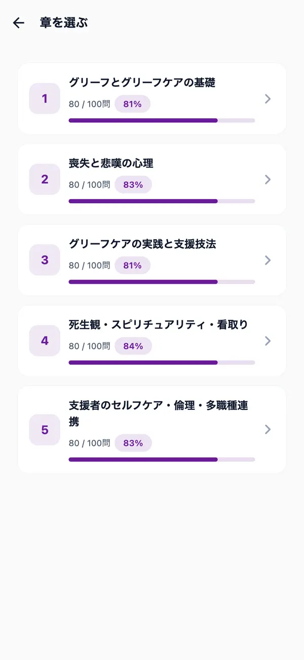 Screenshot #2 pour グリーフケアリテラシー対策