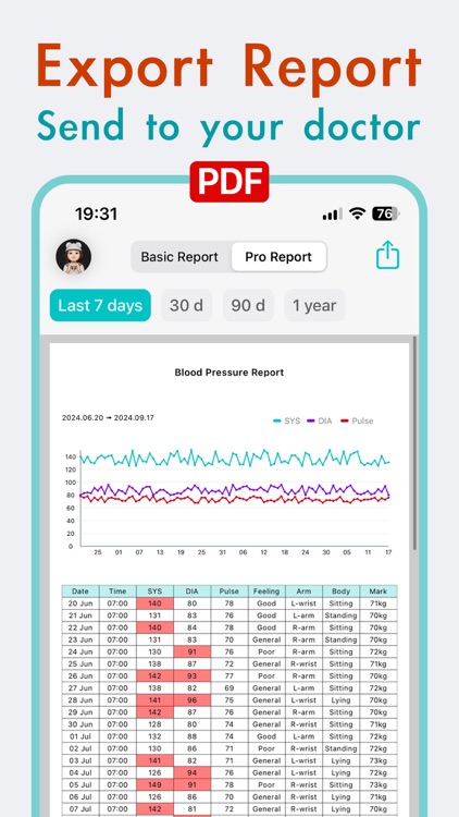 KeepBP - blood pressure app screenshot-3