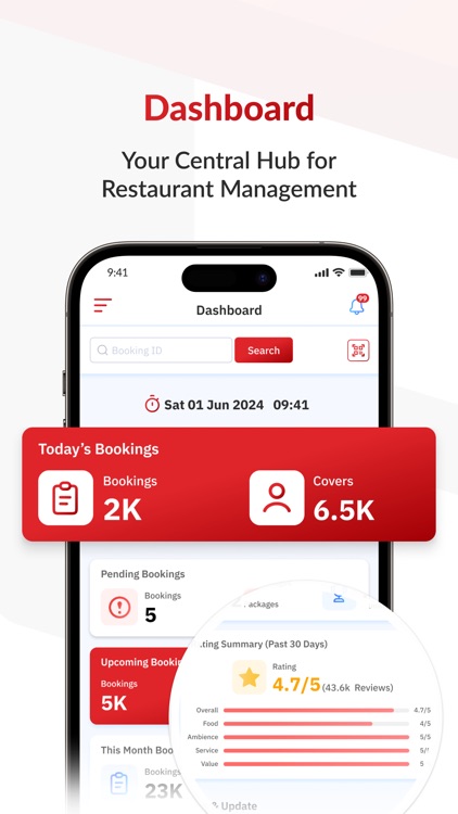 Hungry Hub Partner Portal App