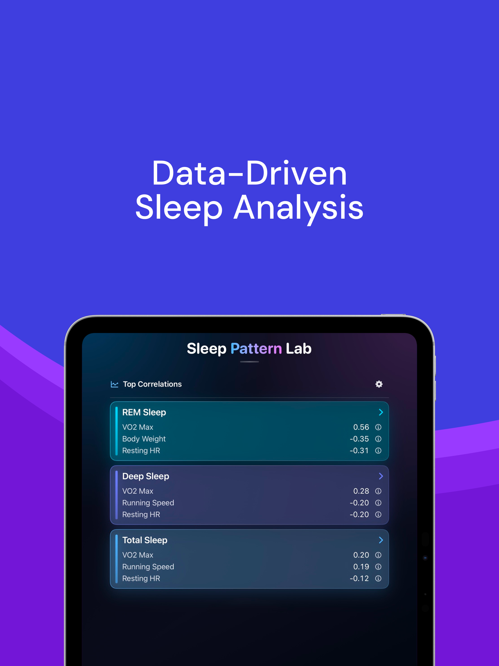 Sleep Pattern Lab screenshot 4