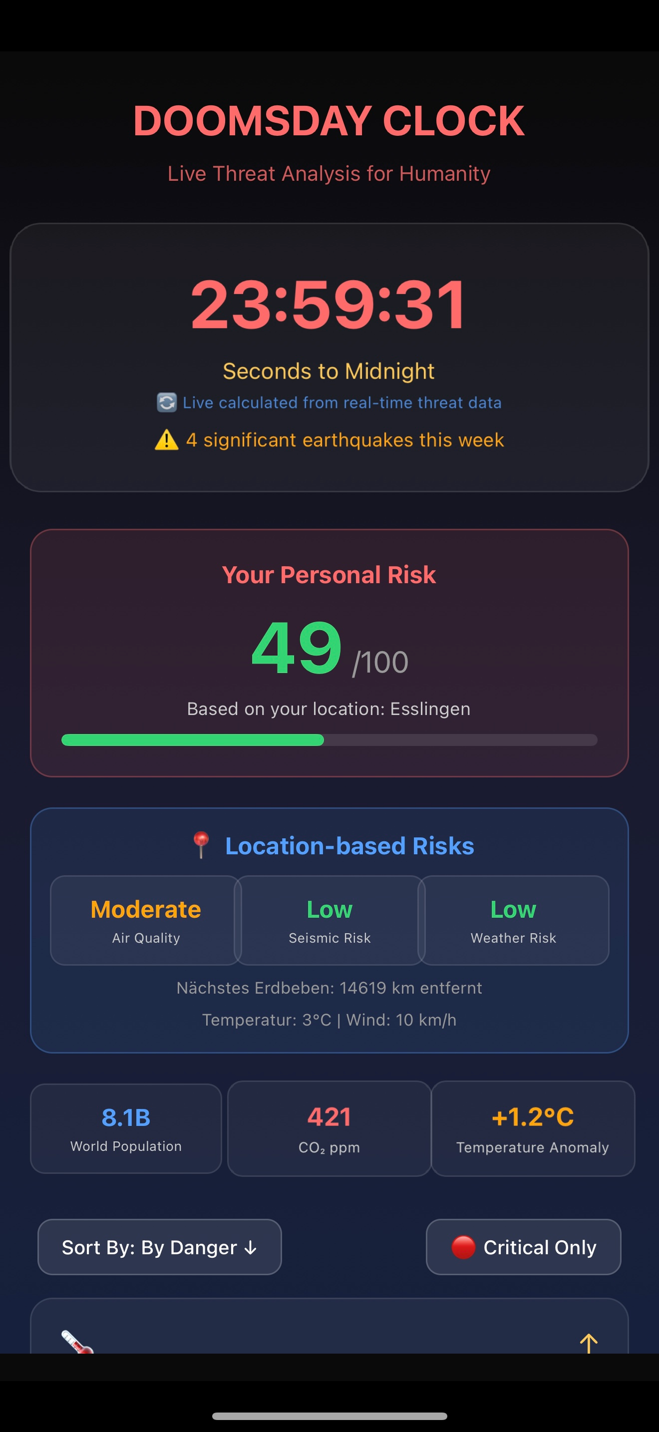 Global Doomsday Timer Pro