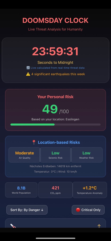 Global Doomsday Timer Pro - Education App | MWM