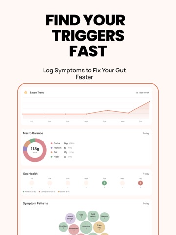 EatSense: AI Gut & Food Diary iPad screenshot