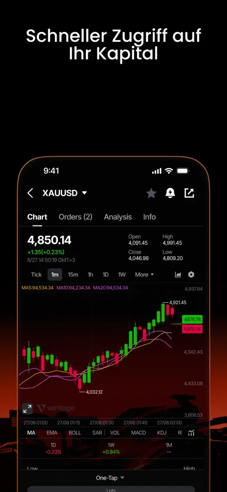Vantage:All-In-One Trading App‑App screenshot 6