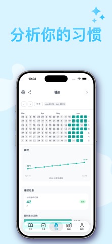 Three Cells: 习惯追踪 screenshot
