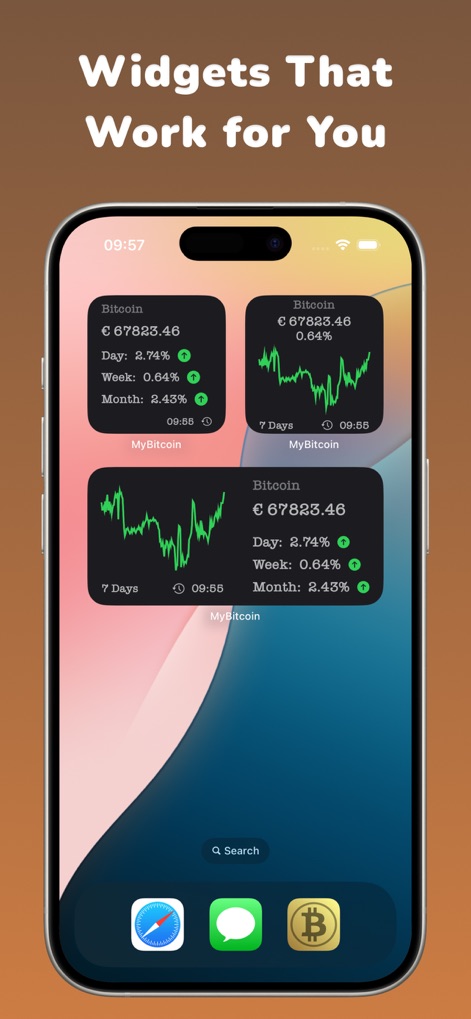 My Crypto - Widget & Chart - Finance App | MWM