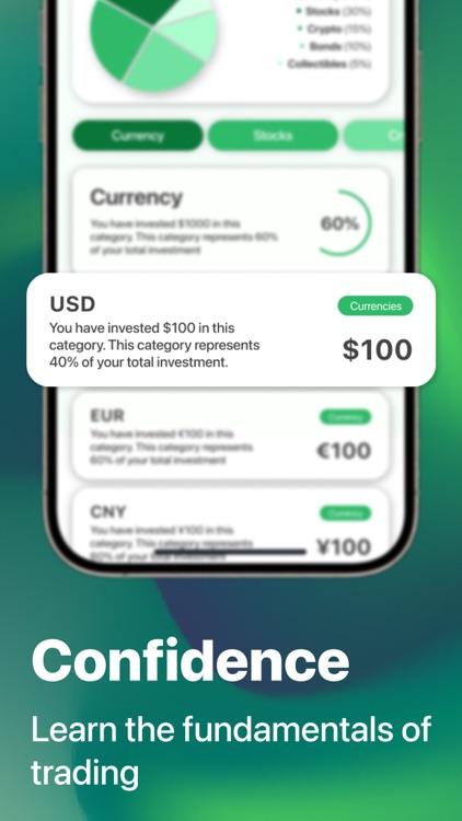 Eightcap Labs e-books & Guides