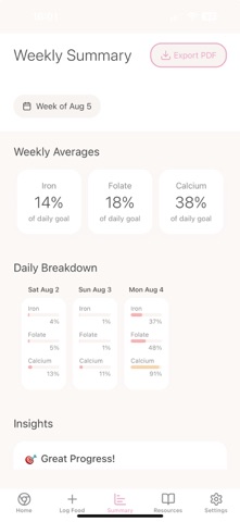 PrenatalEats Screenshot 4 of 4
