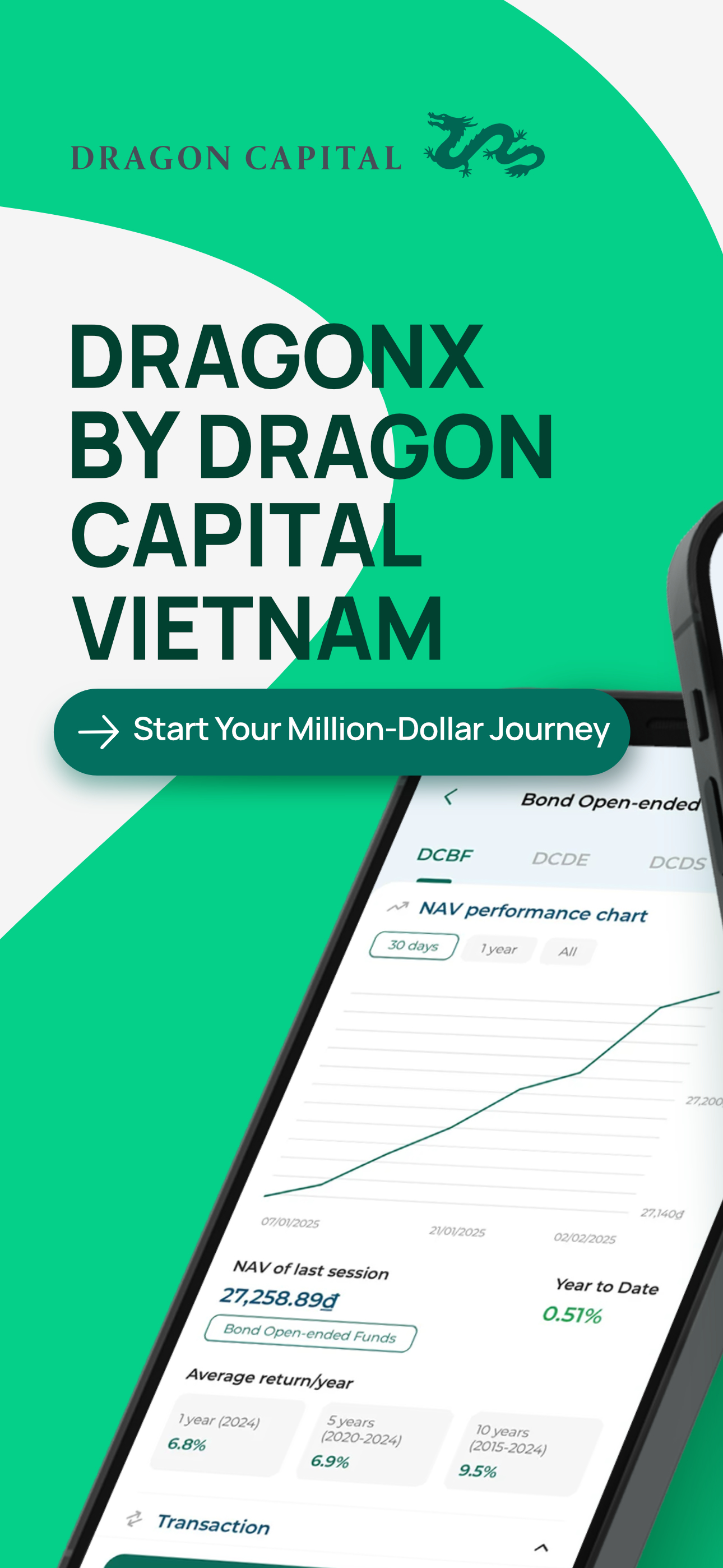 DragonX by Dragon Capital