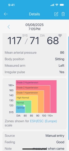 Medicare lifesense + Screenshot 3 of 7