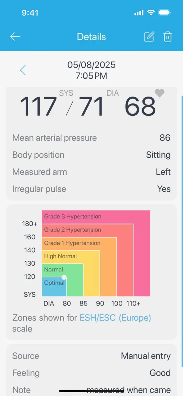 Screenshot #3 pour Medicare lifesense +