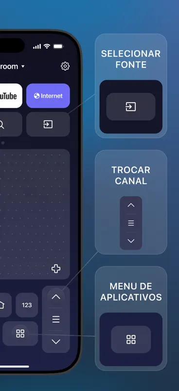 Controle Universal TV screenshot 3 of 7