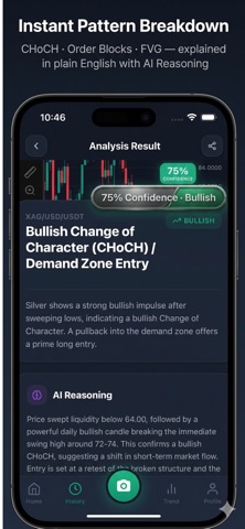 ChartSense: AI Chart Scanner iPhone screenshot