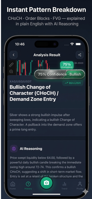 ChartSense: AI Chart Scanner Screenshot 3 of 7