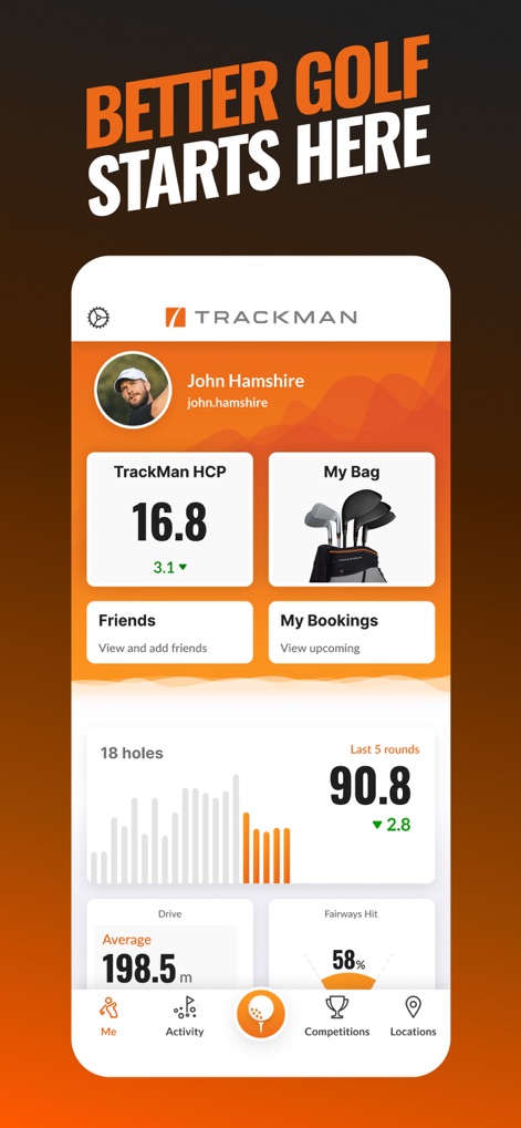Trackman Golf - Sports App | MWM
