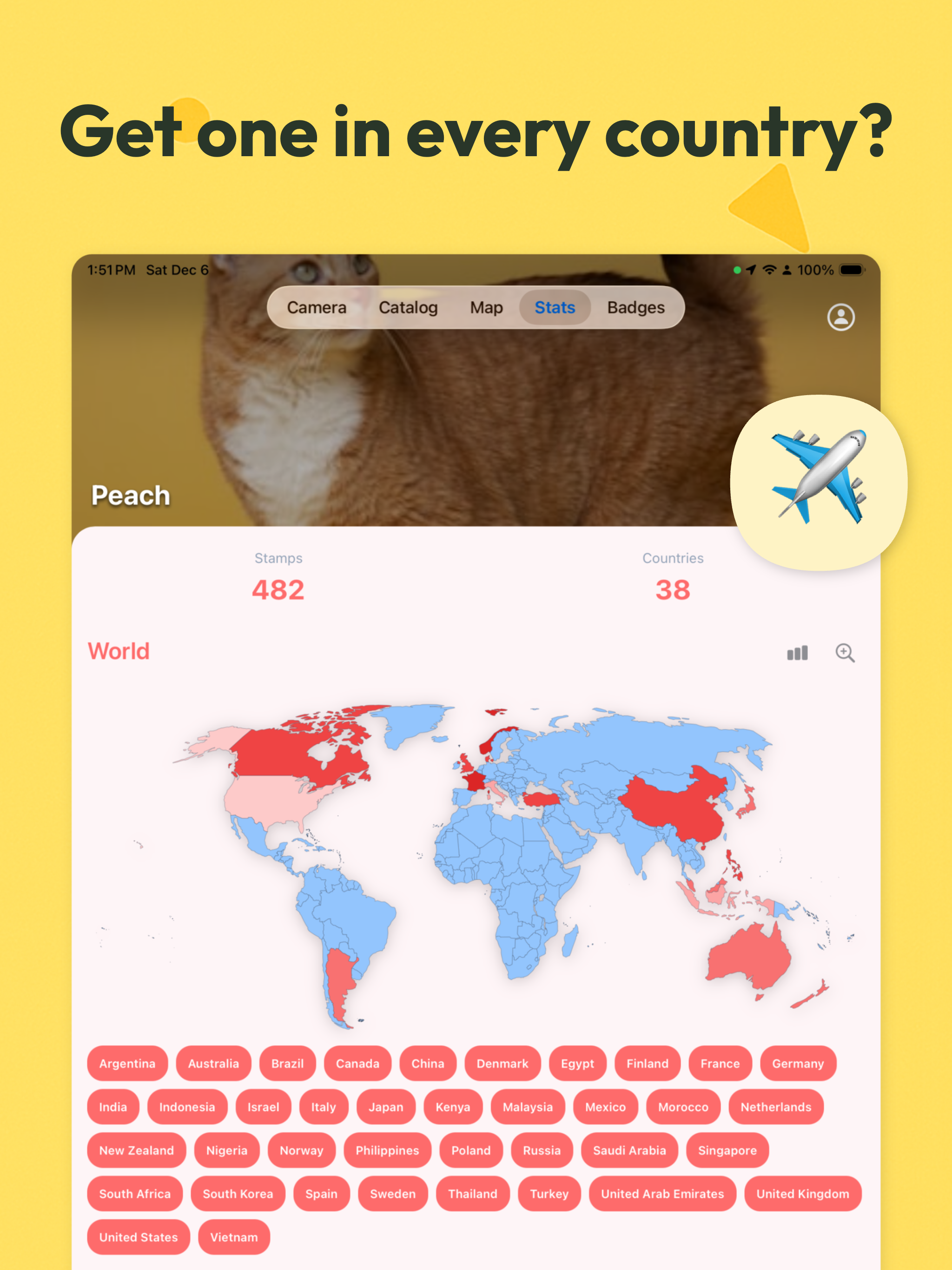 Travel Pawsport
