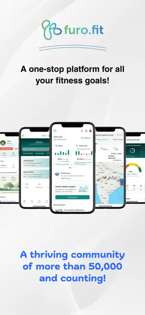 furo.fit: Wellbeing Community screenshot 1