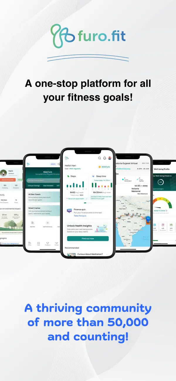 Screenshot #1 pour furo.fit: Wellbeing Community