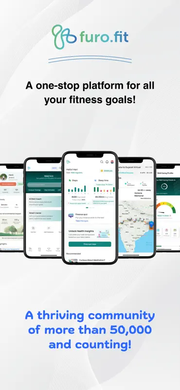 furo.fit: Wellbeing Community screenshot 1 of 10
