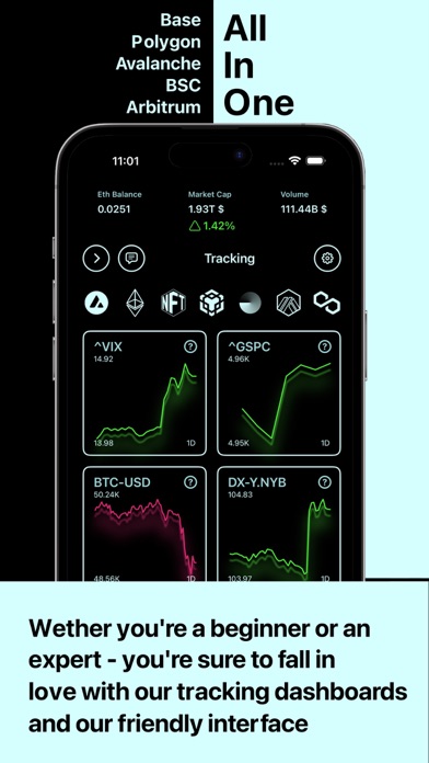 Cayenne Platforms: Web3 & NFTs Screenshot