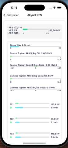 Santral İzleme Sistemi app screenshot 3